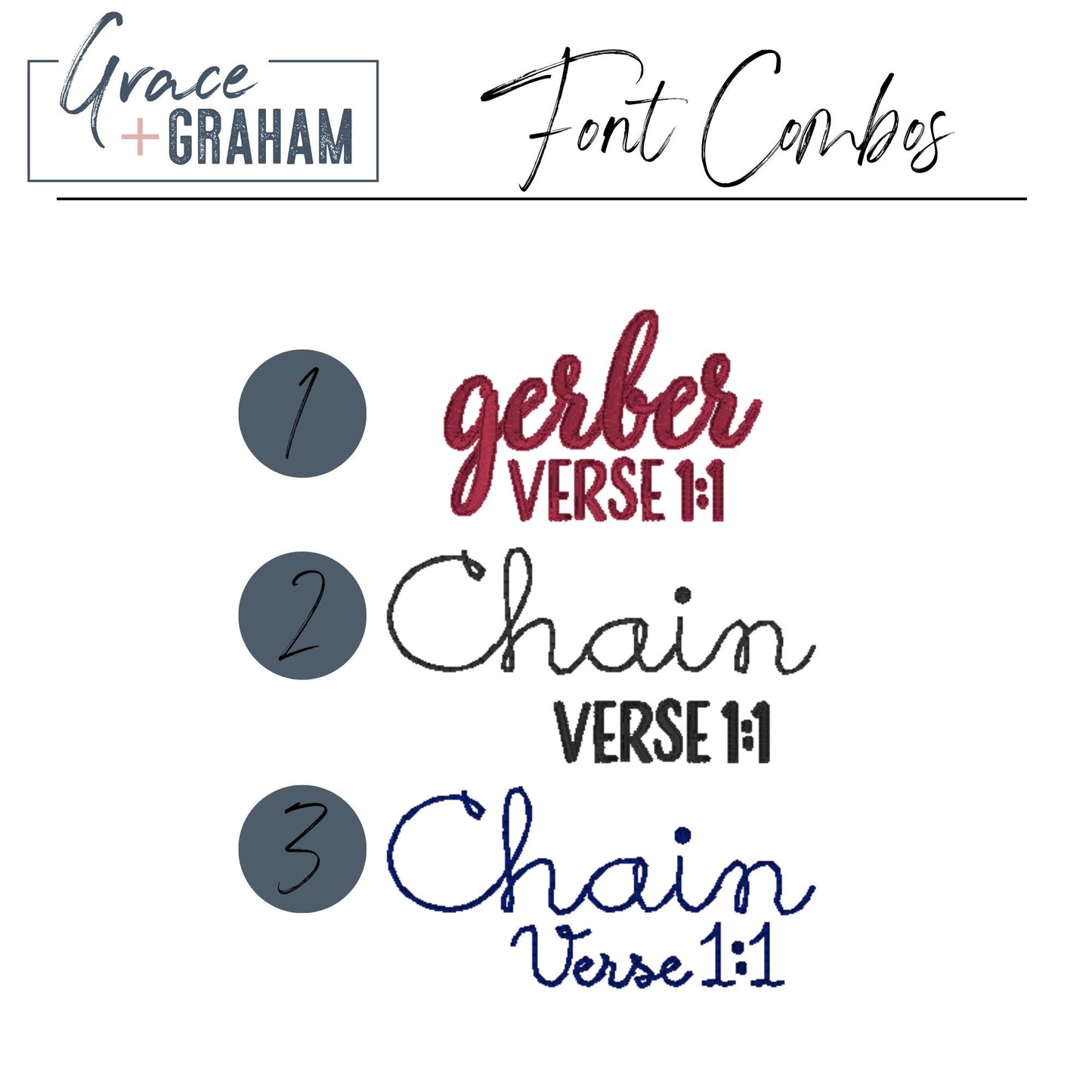 Personalized Christian Baby Shower Gift with Scripture